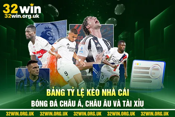 Bảng tỷ lệ kèo nhà cái bóng đá Châu Á, Châu Âu và Tài Xỉu